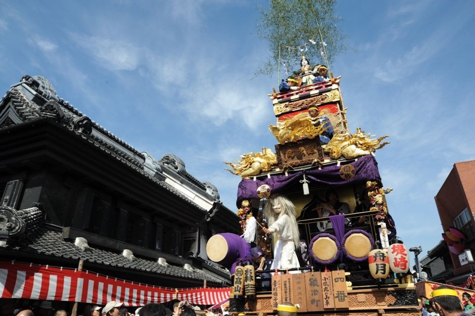 From Tokyo: Round-Trip Fare to Kawagoe City - Key highlights worth your attention