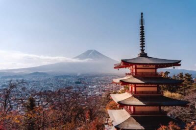 Mount Fuji,Lake Kawaguchiko Private Tour By Car With Pick Up - Pickup, drop-off, and what a private car day really means for your time
