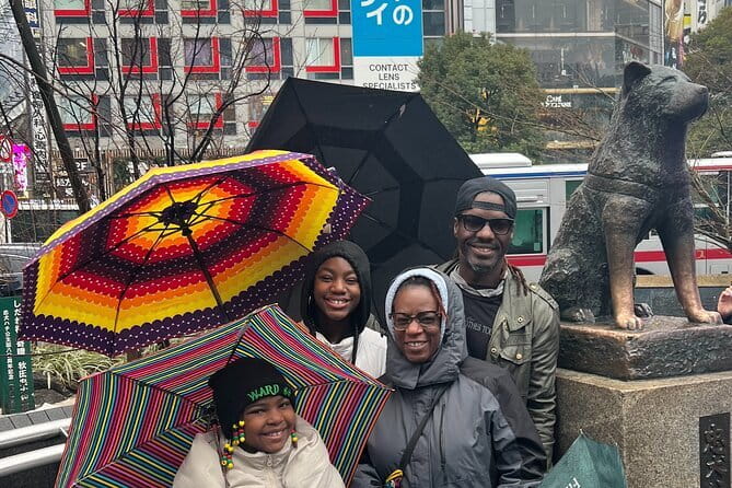 Tokyo: Asakusa Temple & Shrine Walking Tour with Local Guide - Hōzōmon Gate and the side sites: the part most first-timers miss