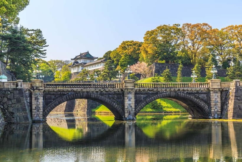 Tokyo: Half-Day Morning Small Group Tour - Meeting at Starbucks near Kokyo Gaien: get your bearings early