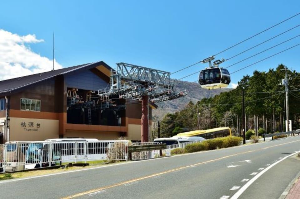 Tokyo: Mt. Fuji and Hakone Tour with Cable Car and Cruise - Hakone Ropeway to Owakudani: sulfur steam and the black egg moment