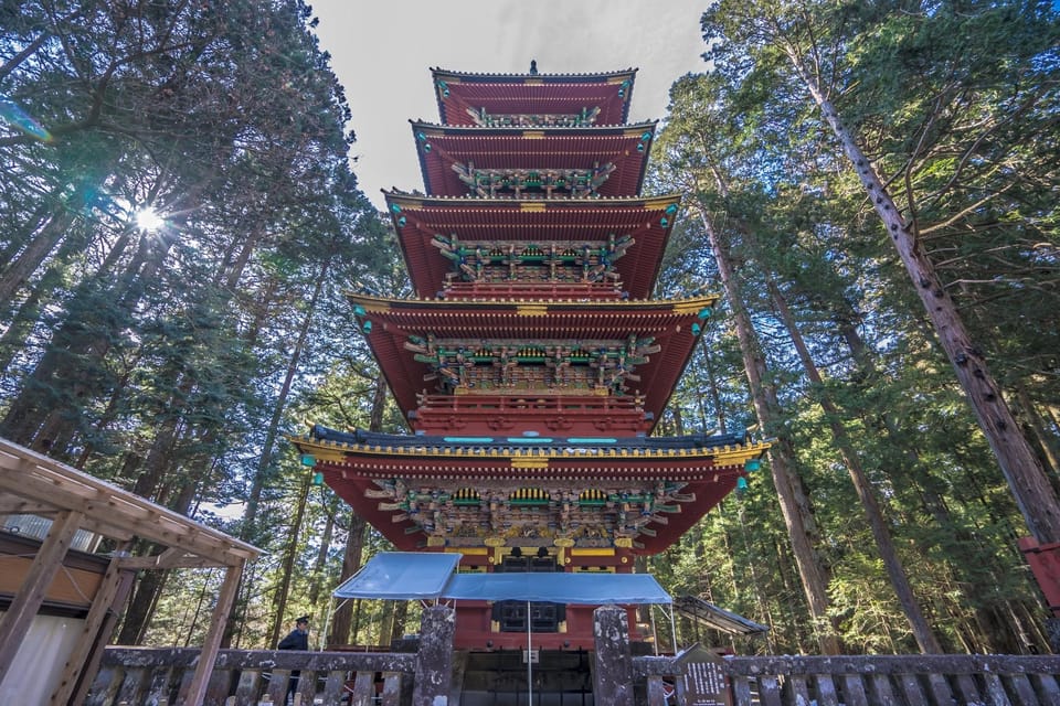 Tokyo: Nikko Private Day Tour With Guide - Rinnoji Temple and the Shinkyo Bridge ceremony gateway