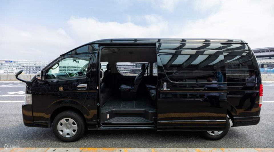 Tokyo: Private Customizable Day Tour of Tokyo - Time Management: The Overtime Rule That Shapes Your Day